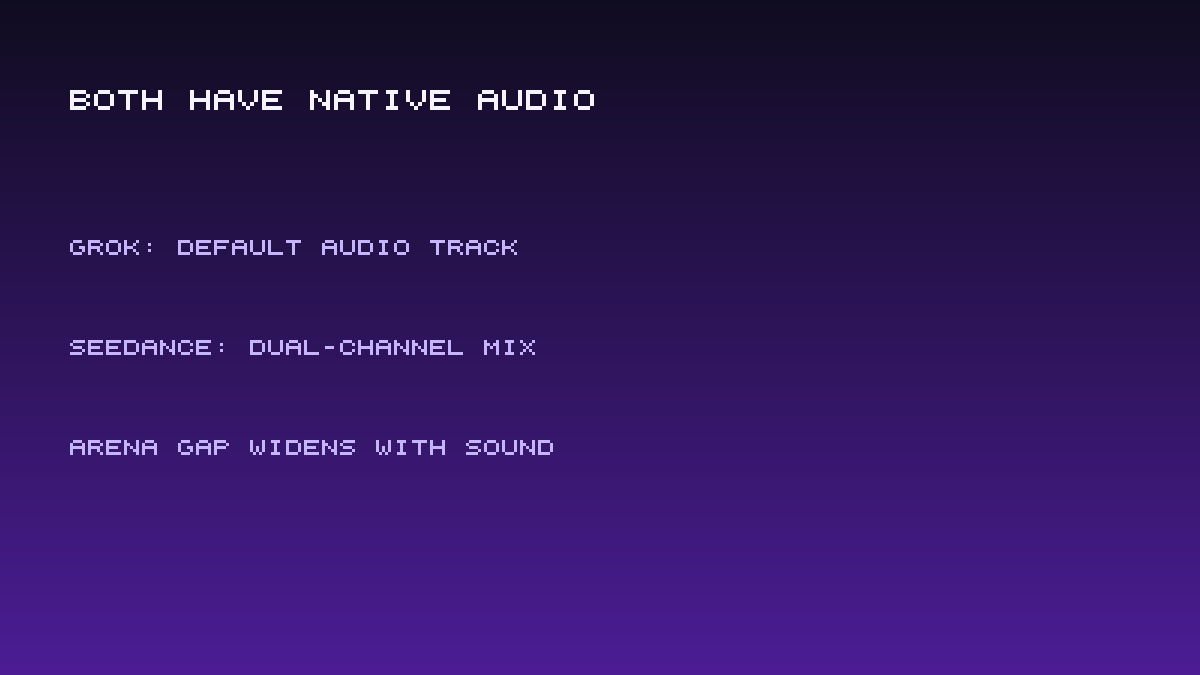 Graphic summarizing that Grok and Seedance both output native audio, with Seedance emphasizing dual-channel mix