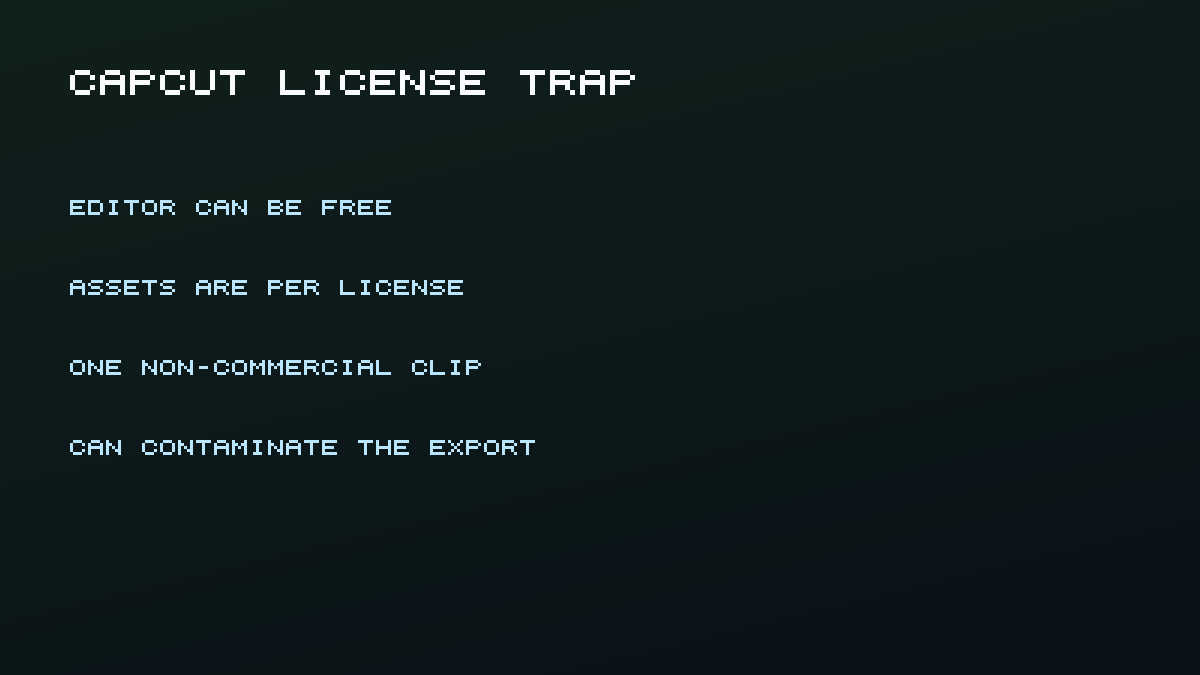 CapCut license trap: one non-commercial asset can contaminate the whole export