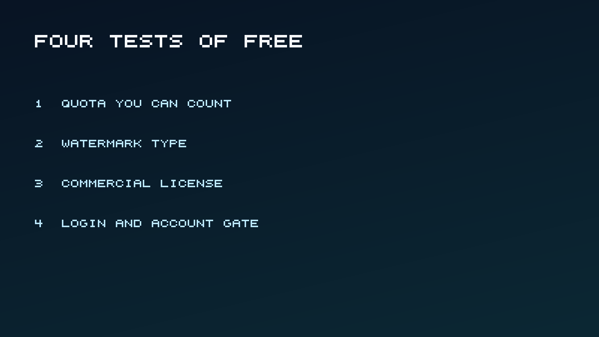 Four tests used to rank free Grok Imagine alternatives: quota, watermark, commercial license, and login